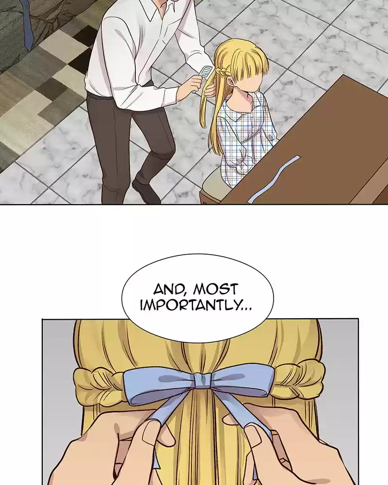 My Deepest Secret Chapter 72