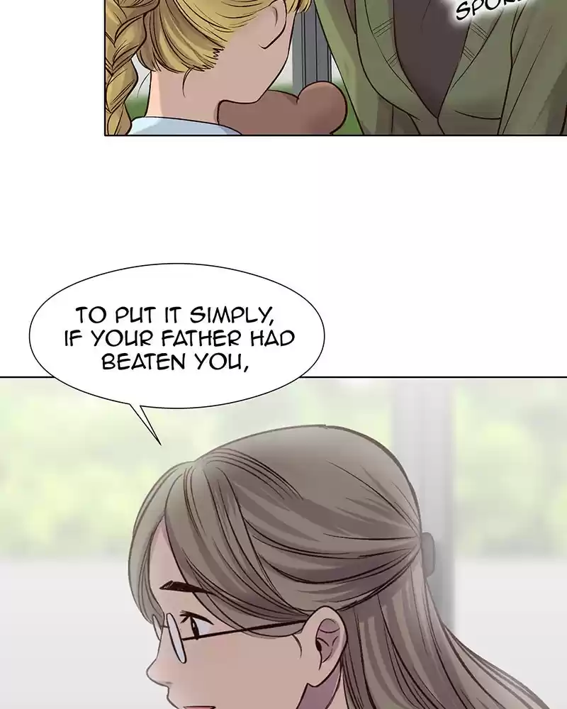 My Deepest Secret Chapter 73