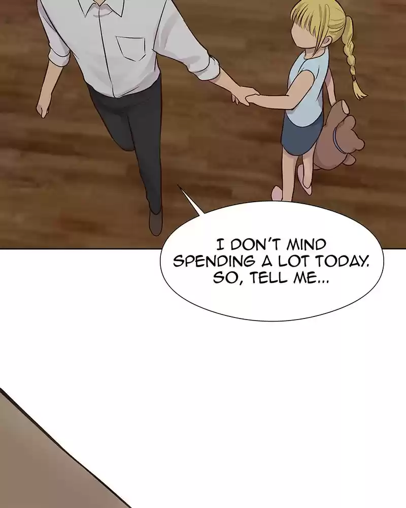 My Deepest Secret Chapter 73