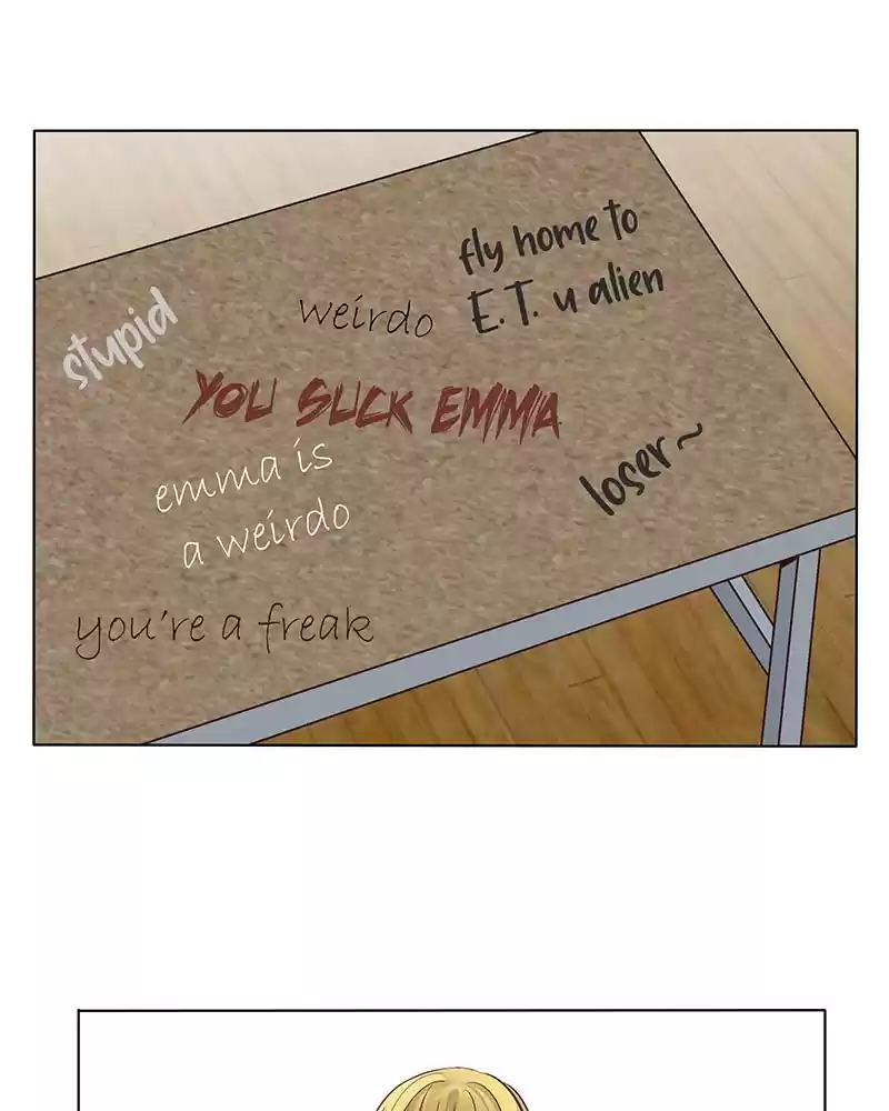 My Deepest Secret Chapter 74