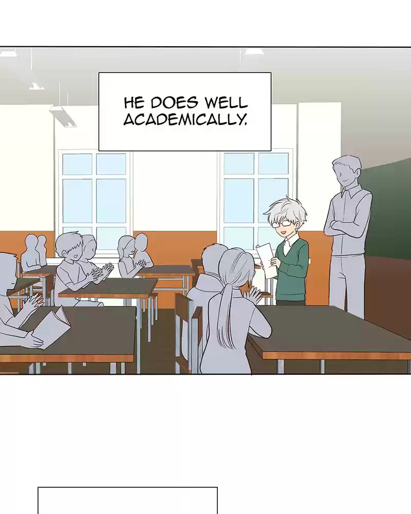 My Deepest Secret Chapter 75