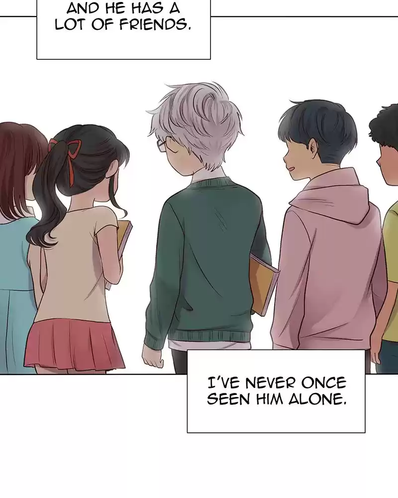 My Deepest Secret Chapter 75