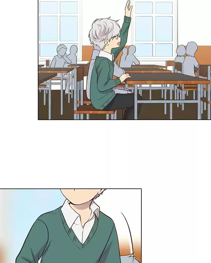 My Deepest Secret Chapter 75