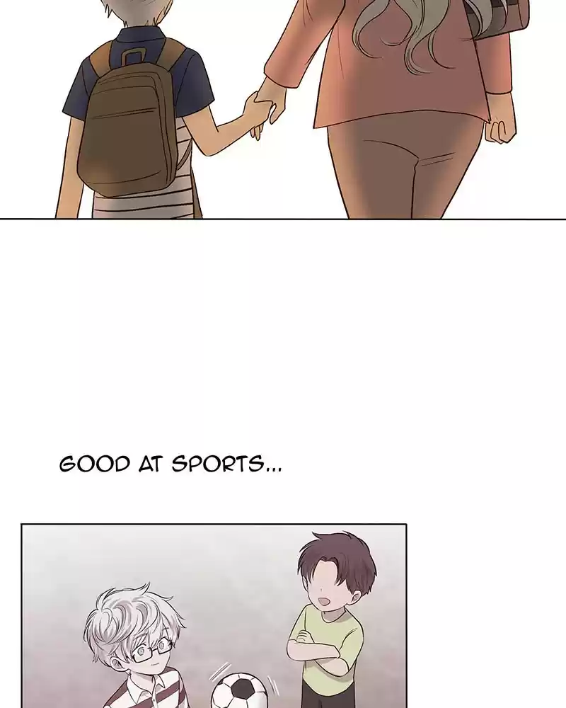 My Deepest Secret Chapter 75