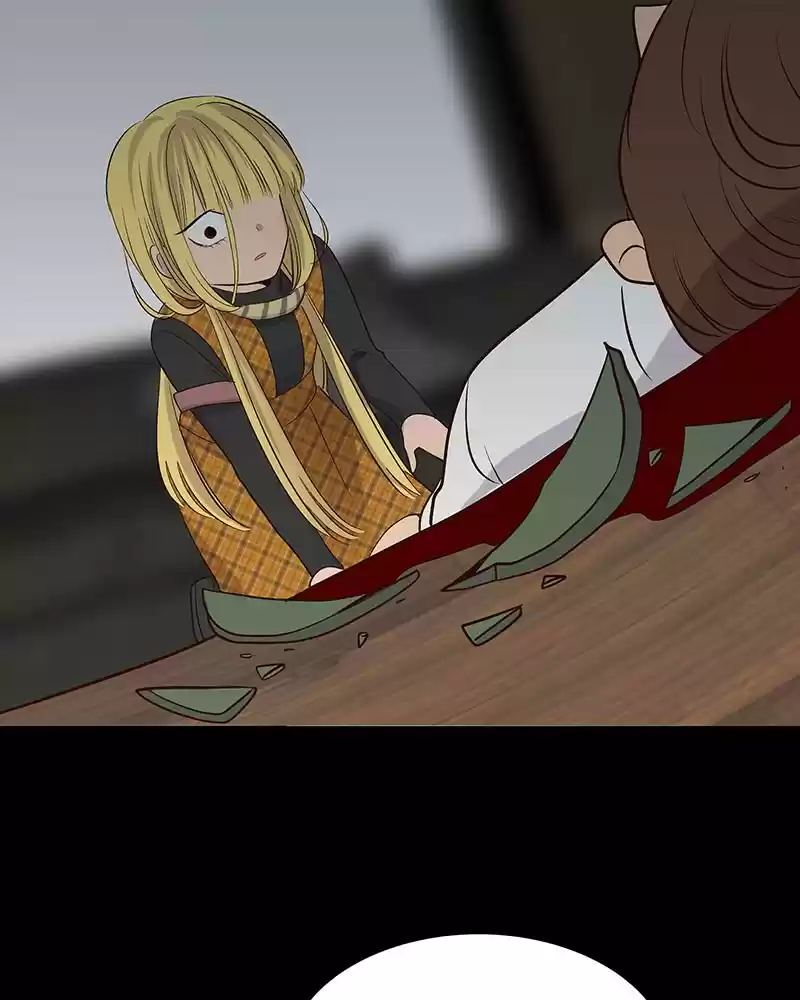 My Deepest Secret Chapter 77