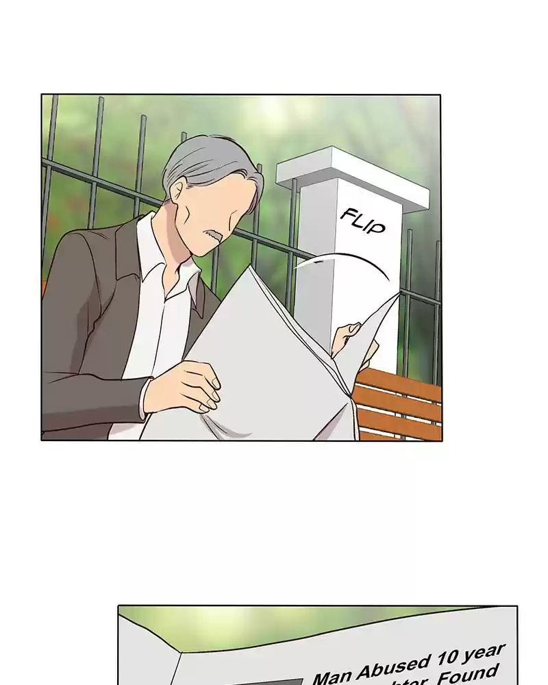 My Deepest Secret Chapter 78