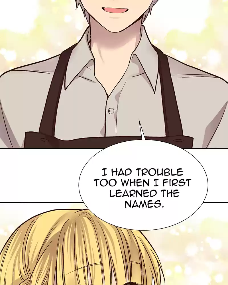 My Deepest Secret Chapter 80