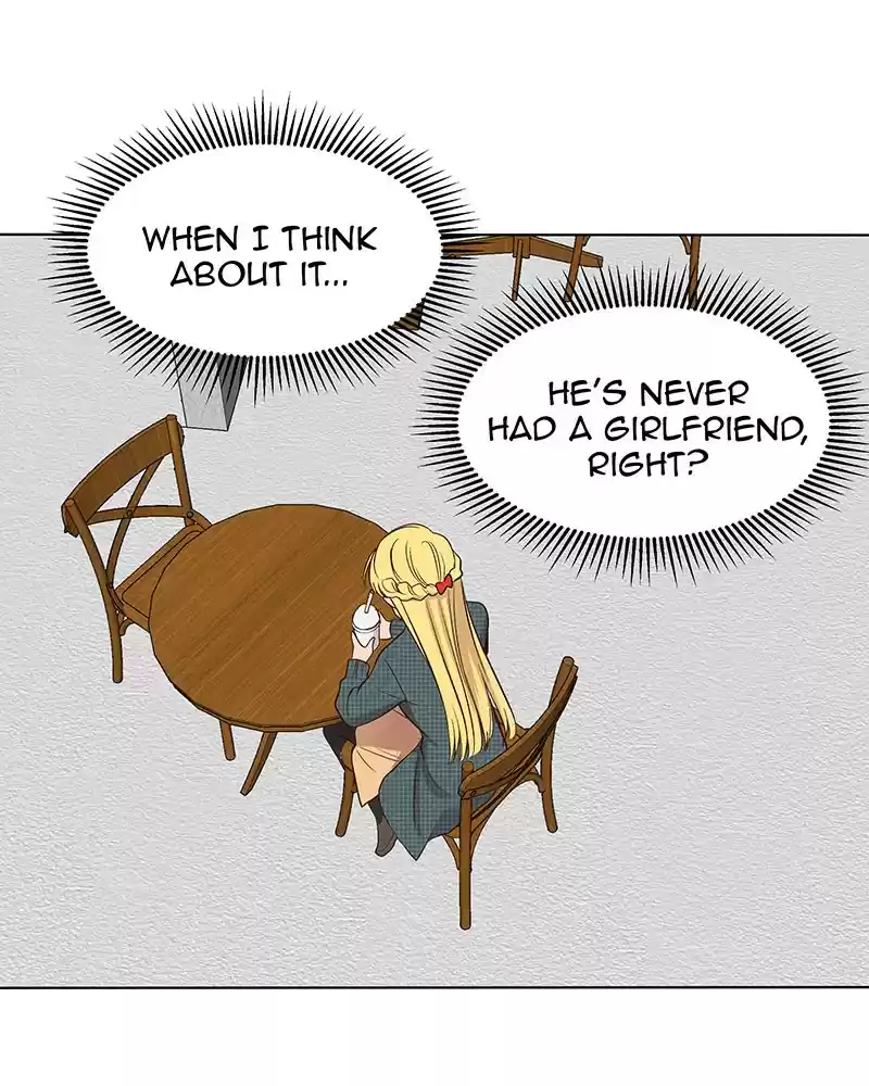 My Deepest Secret Chapter 80