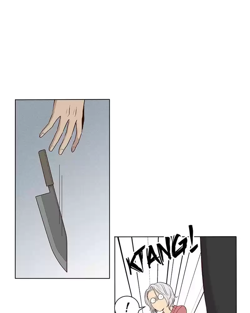 My Deepest Secret Chapter 83