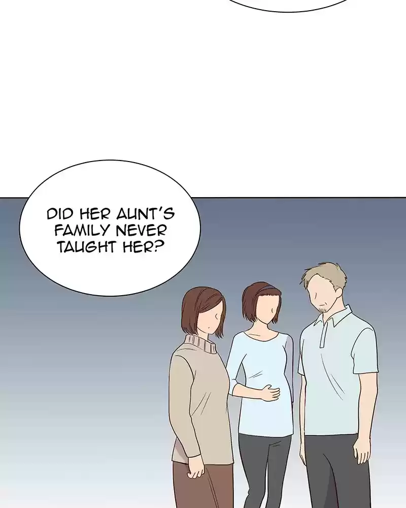 My Deepest Secret Chapter 94