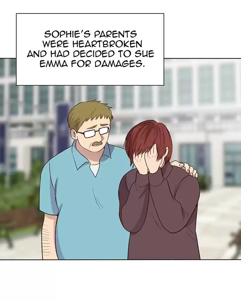 My Deepest Secret Chapter 96