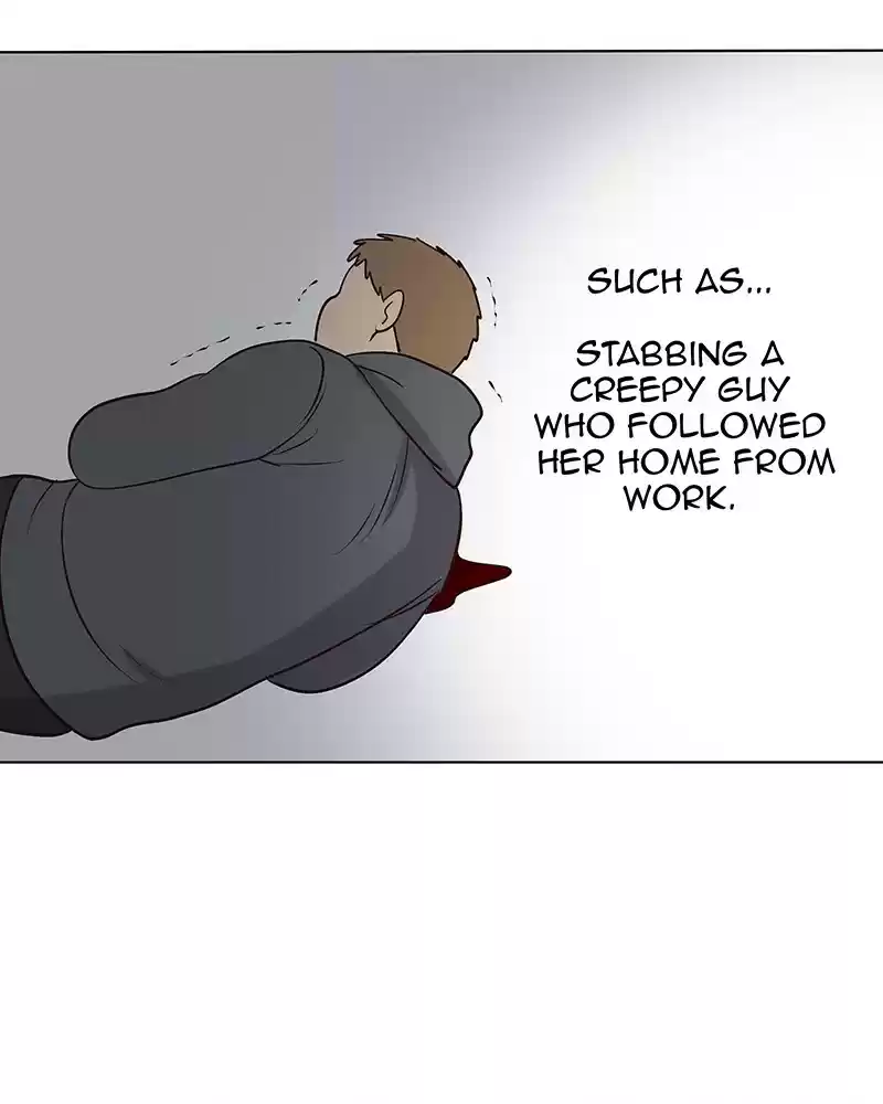 My Deepest Secret Chapter 96