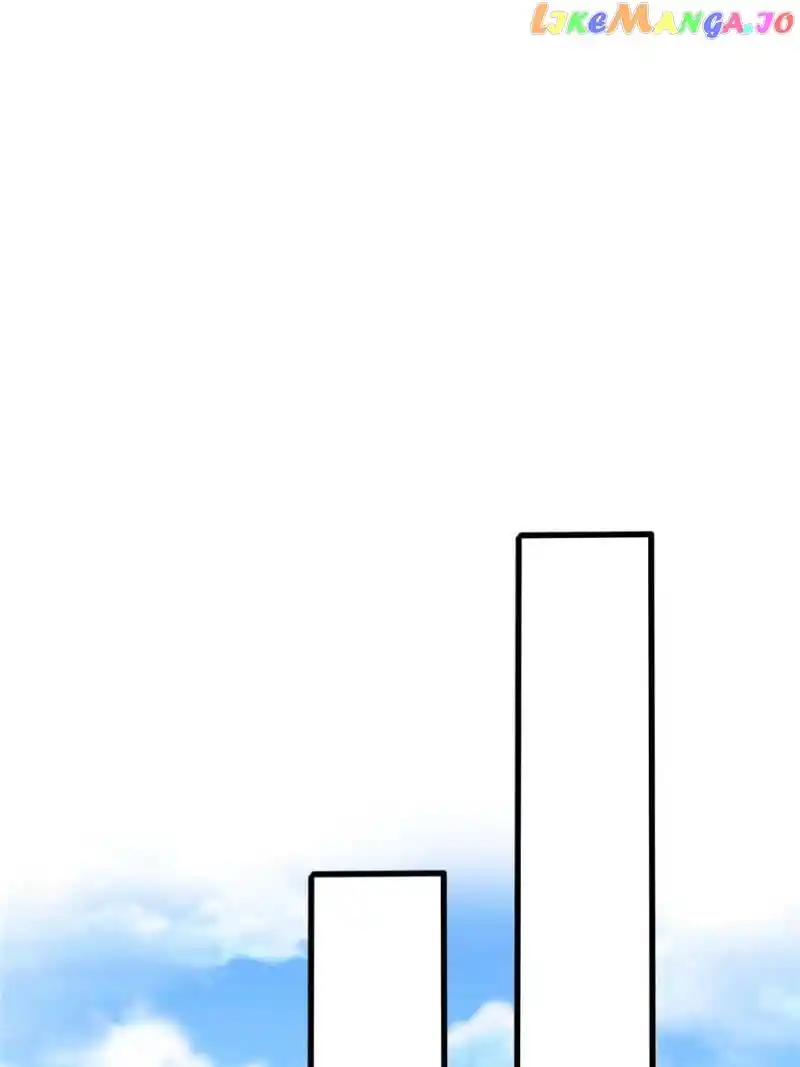 My Dragon System Chapter 68