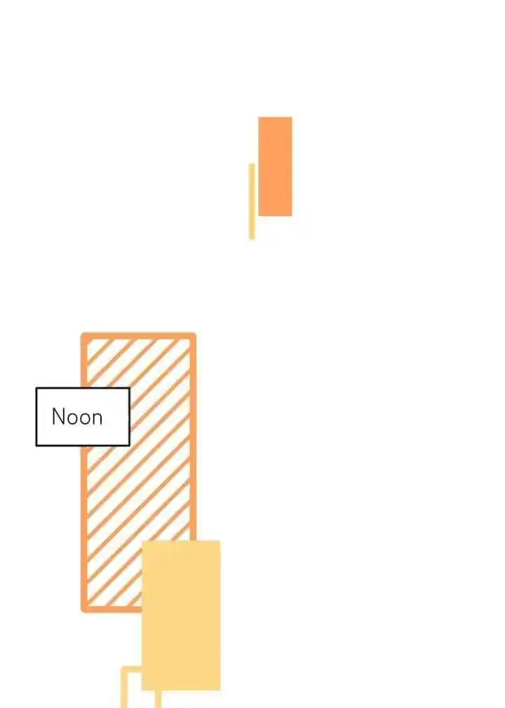 My Food Seems to Be Very Cute Ch.115