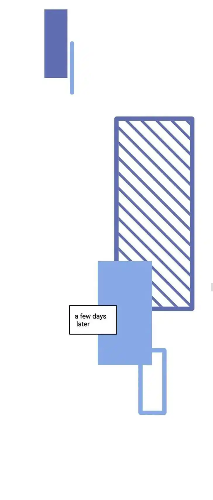 My Food Seems to Be Very Cute Ch.145