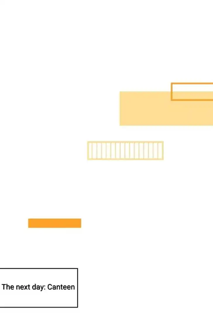 My Food Seems to Be Very Cute Ch.189