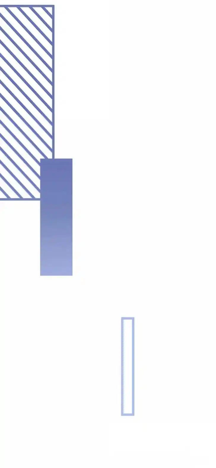 My Food Seems to Be Very Cute Ch.204