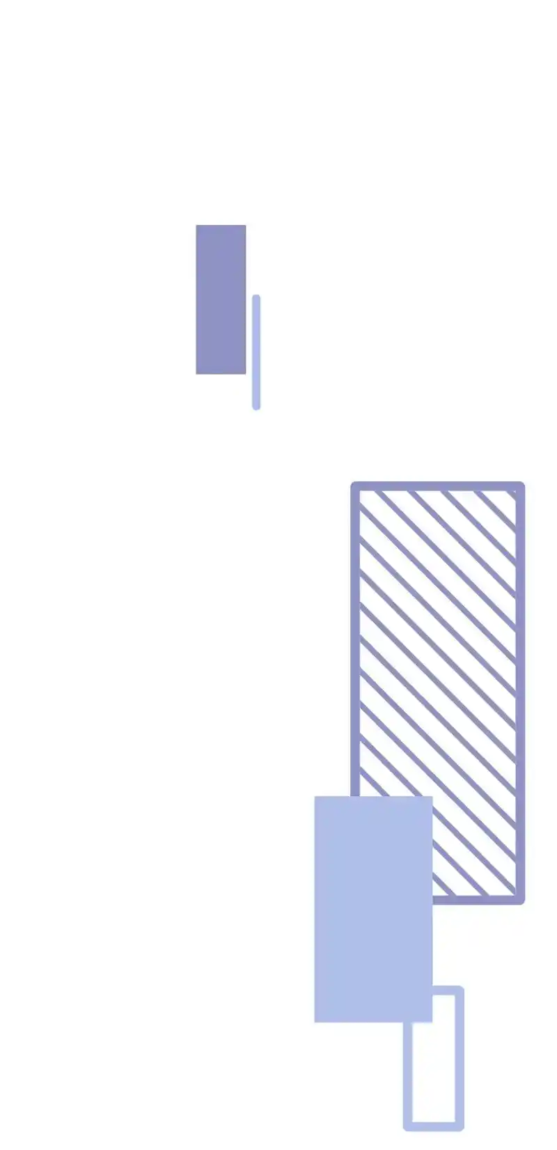 My Food Seems To Be Very Cute Chapter 152