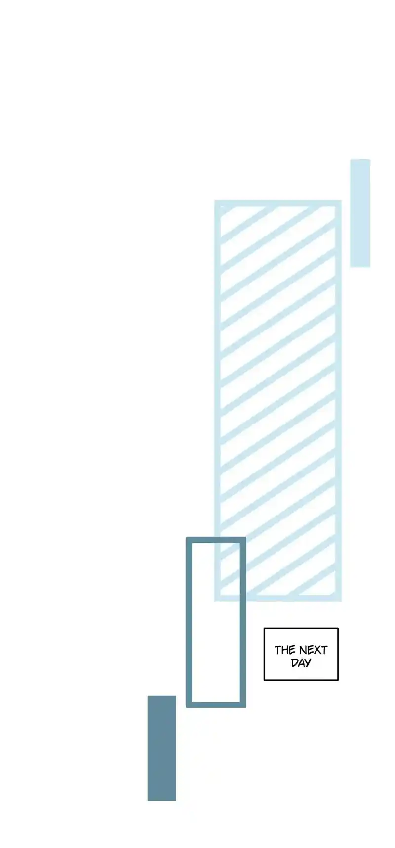 My Food Seems To Be Very Cute Chapter 153