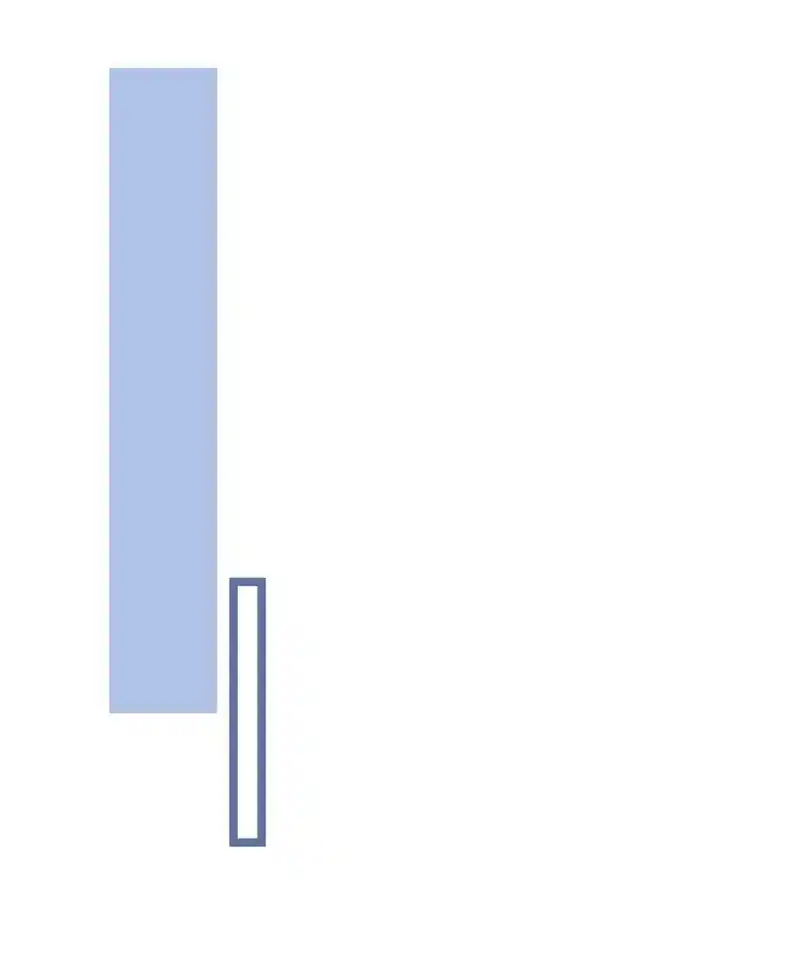 My Food Seems To Be Very Cute Chapter 155