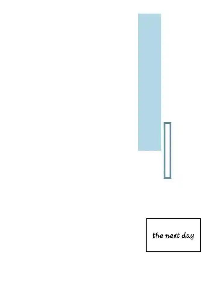 My Food Seems To Be Very Cute Chapter 167