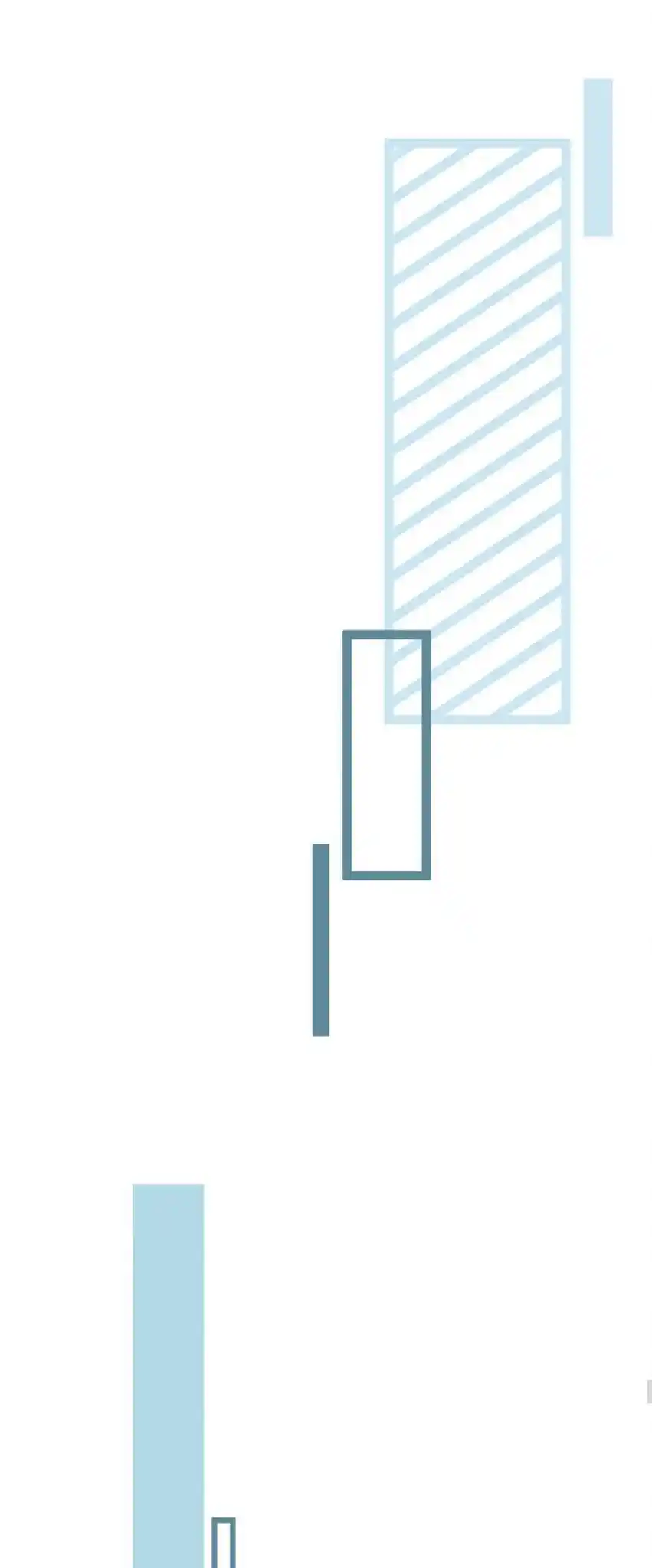 My Food Seems To Be Very Cute Chapter 170