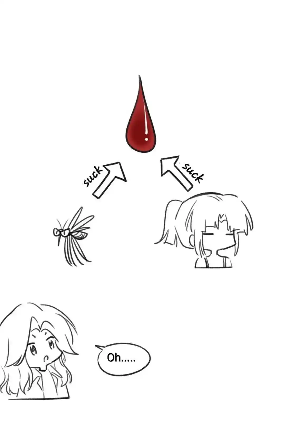 My Food Seems To Be Very Cute Chapter 175