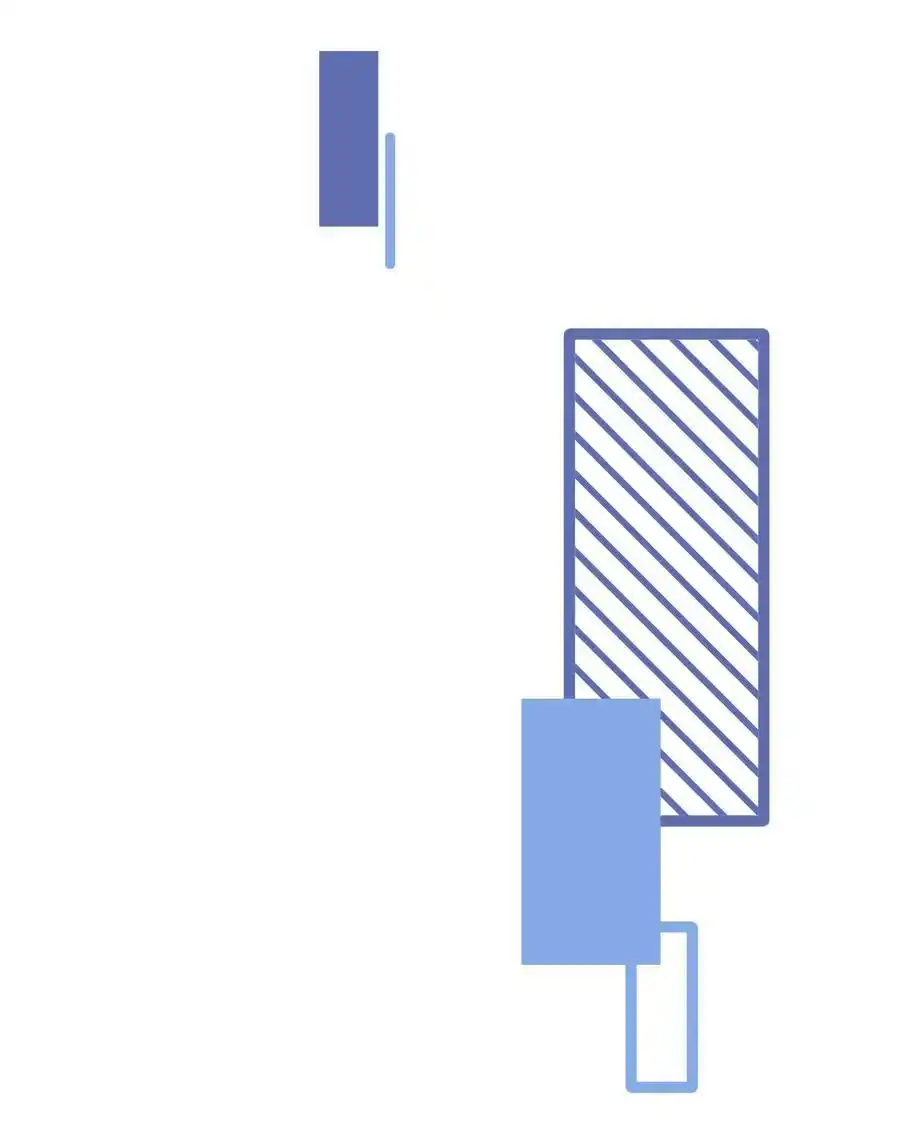 My Food Seems To Be Very Cute Chapter 95