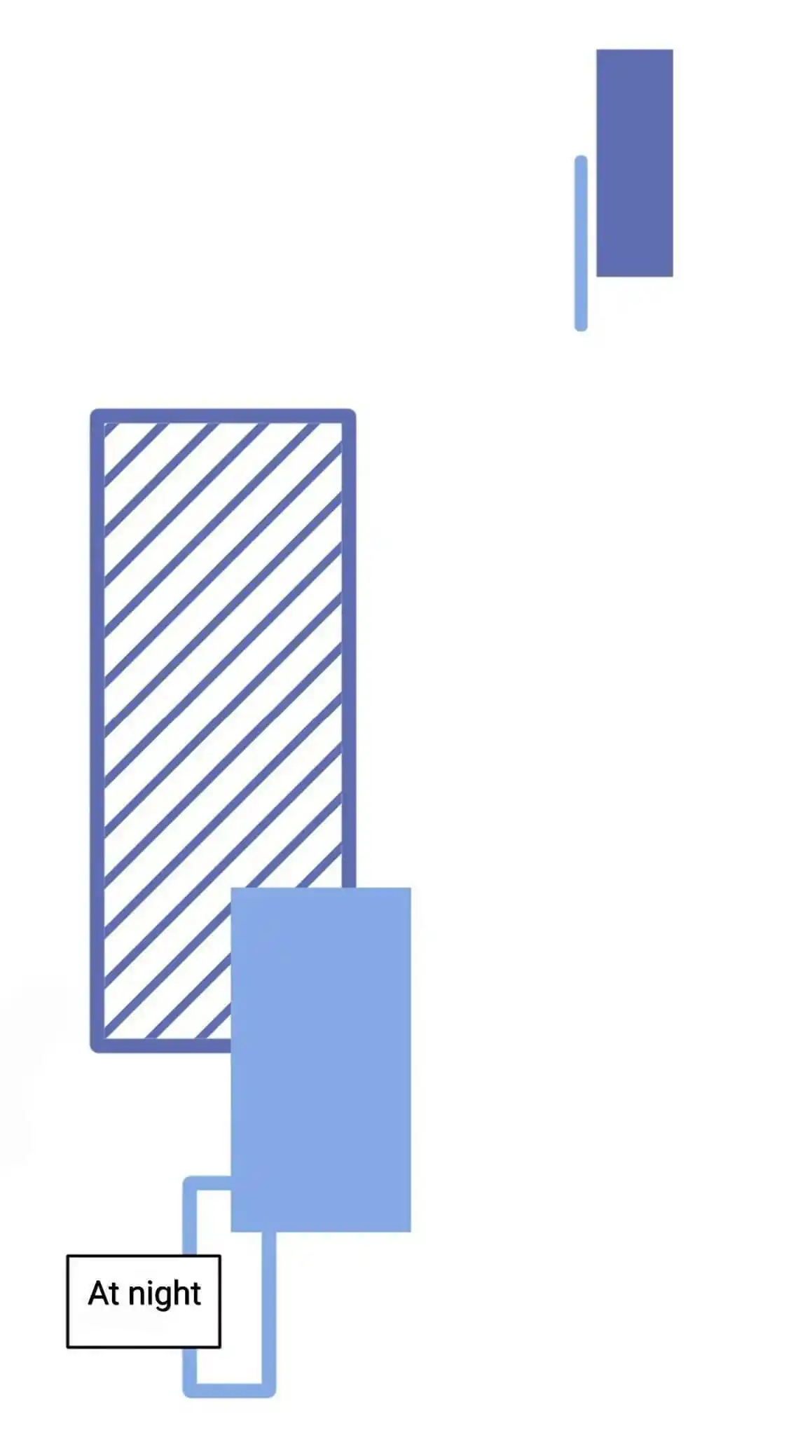 My Food Seems To Be Very Cute Notice.140