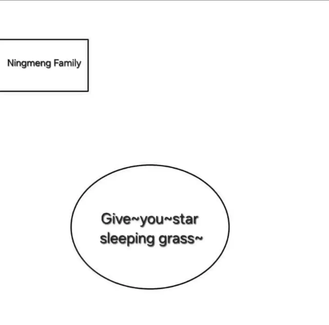 My Food Seems To Be Very Cute Vol.1 Ch.192