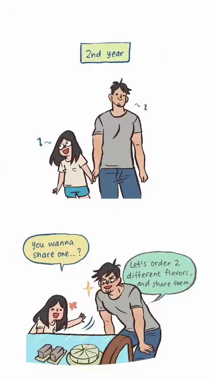 My Giant Nerd Boyfriend 294