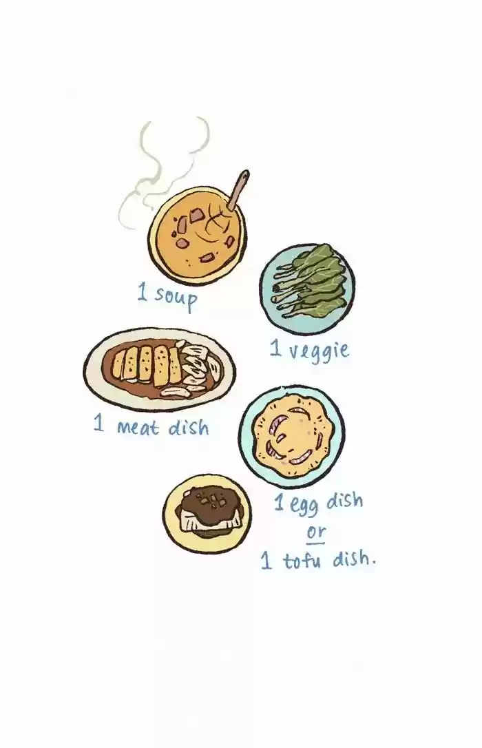 My Giant Nerd Boyfriend Chapter 307: