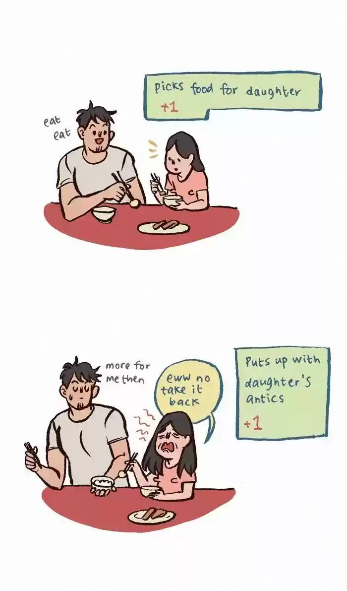 My Giant Nerd Boyfriend Chapter 322: