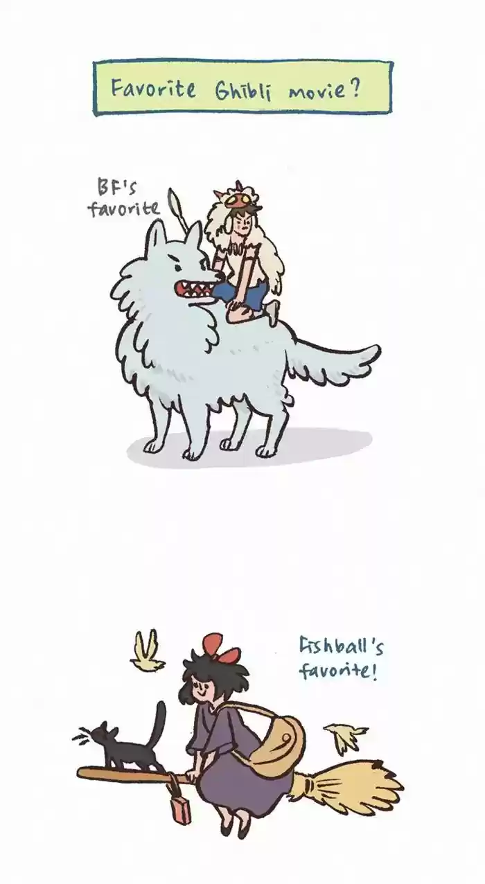 My Giant Nerd Boyfriend Chapter 401: