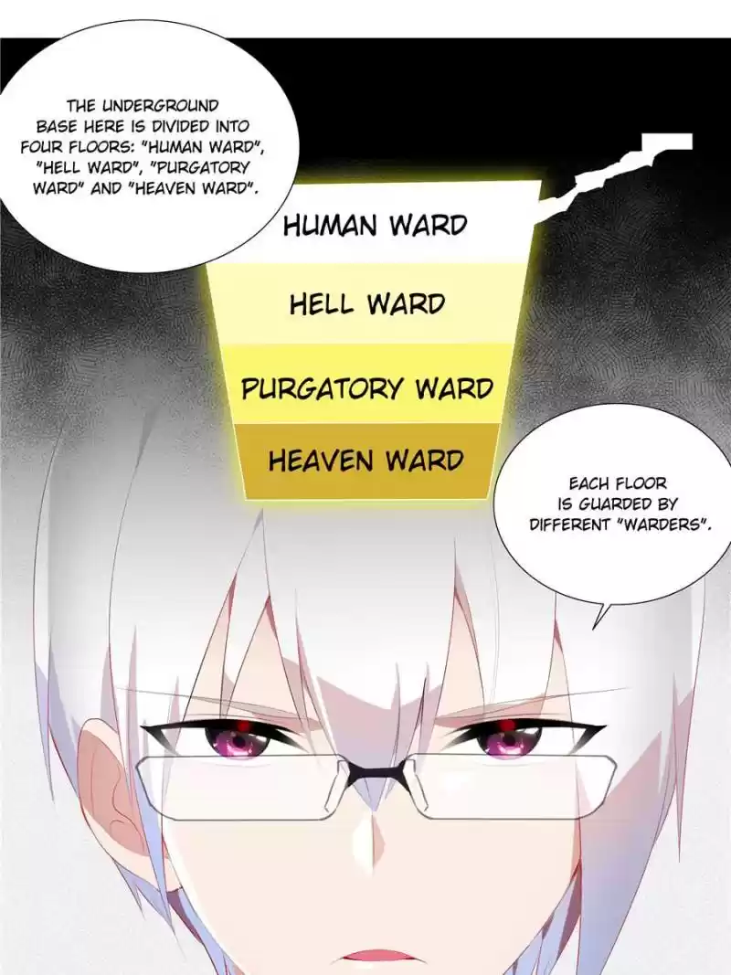 My Girl Is A Dragon Princess Chapter 54