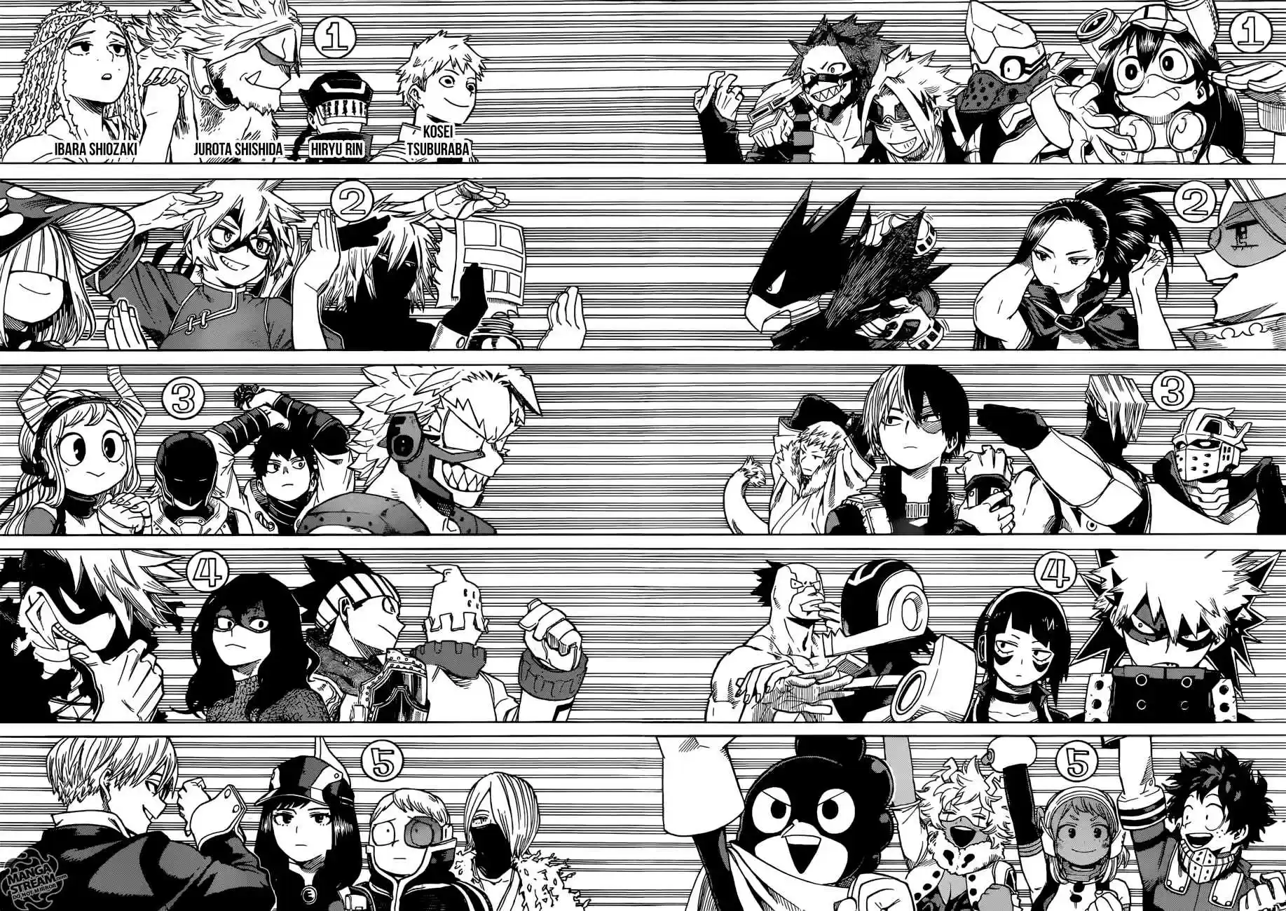 My Hero Academia 195