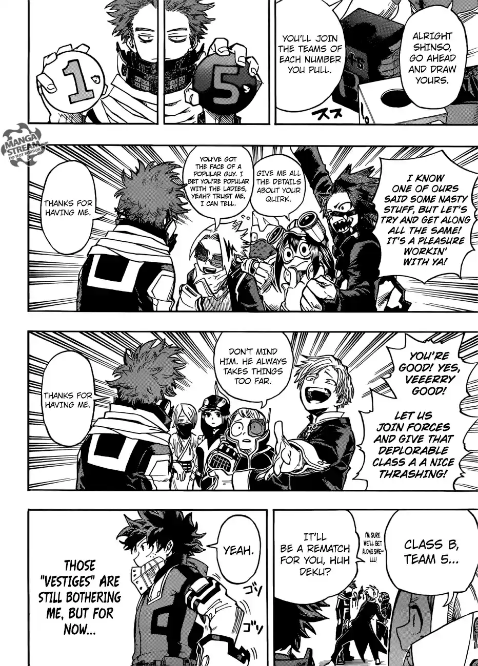 My Hero Academia 195
