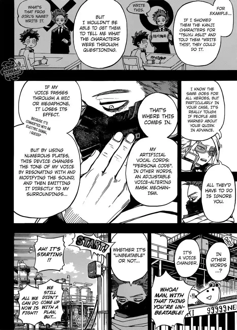 My Hero Academia 196