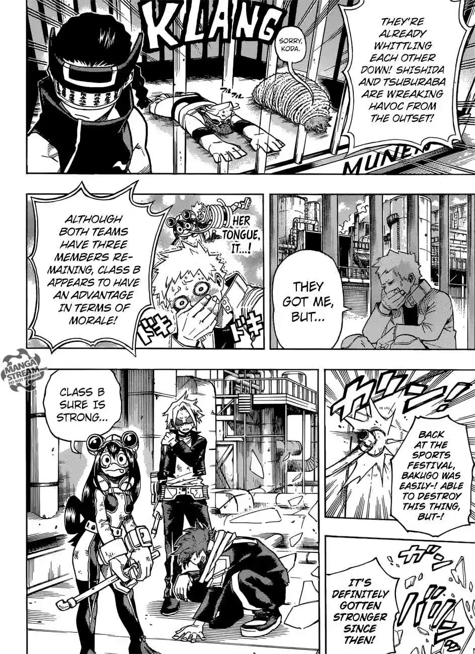 My Hero Academia 196