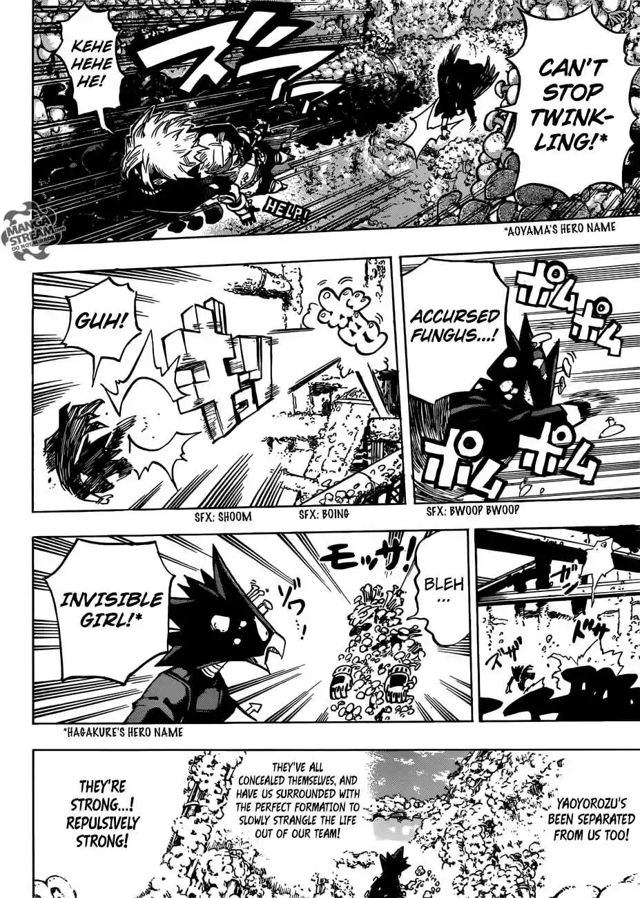 My Hero Academia 201