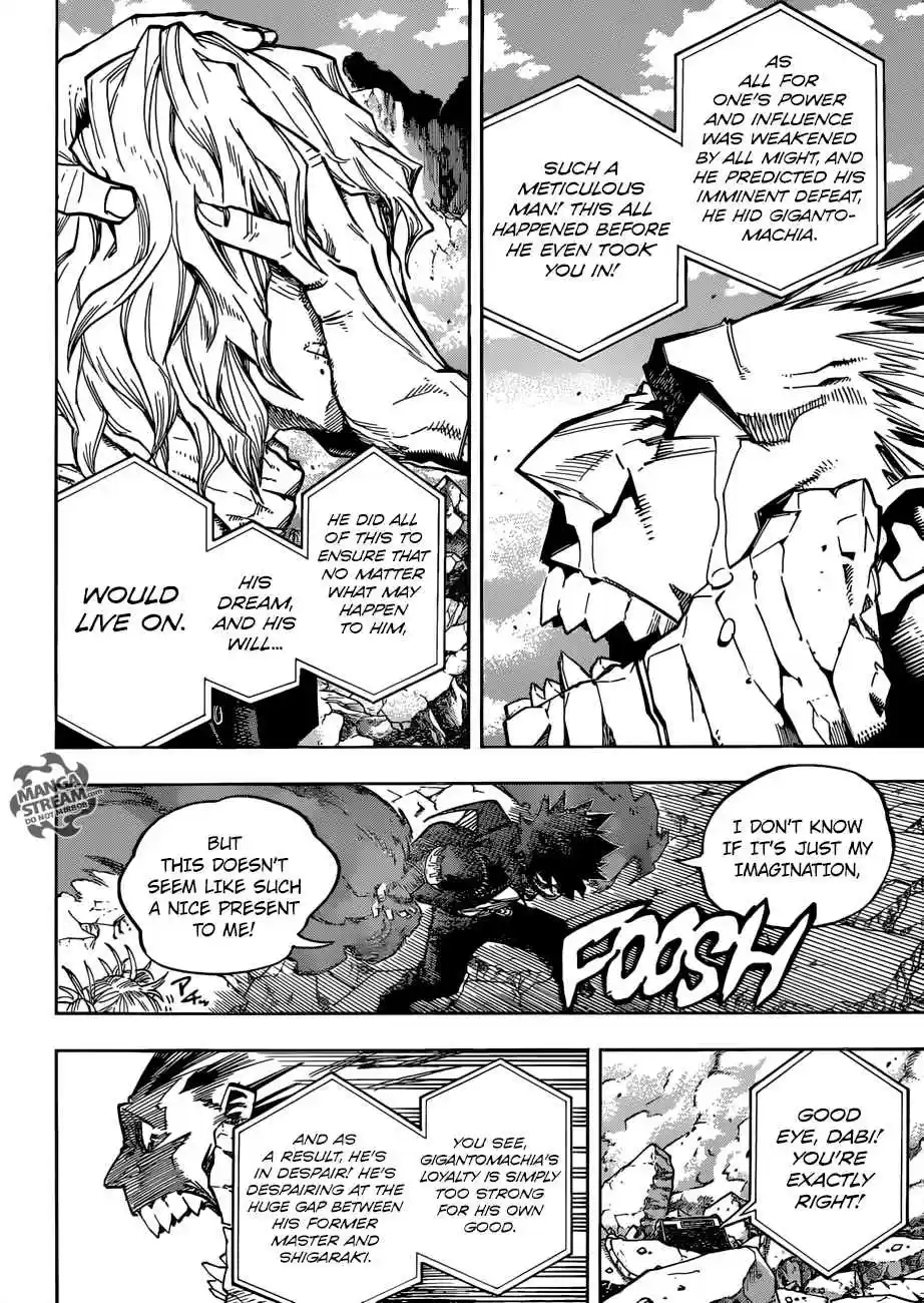 My Hero Academia 221