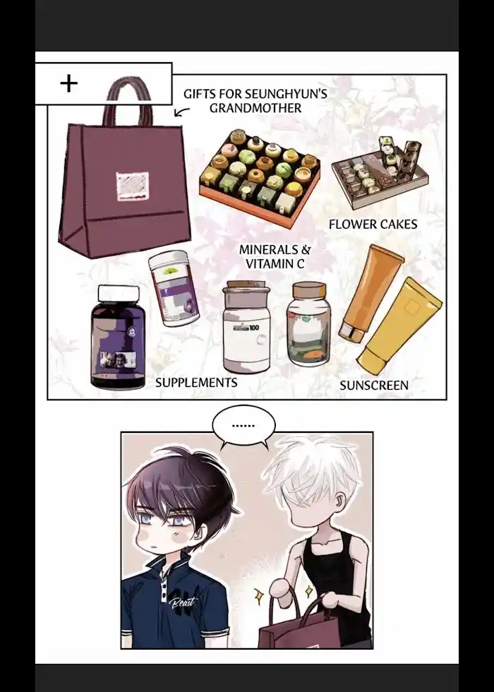 My High School Romance Chapter 14