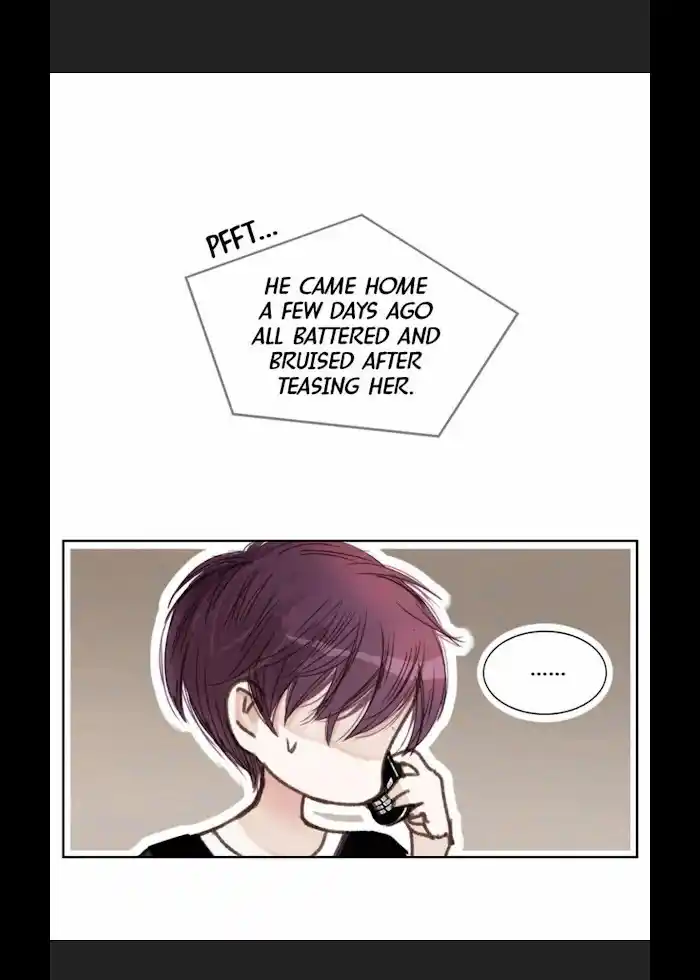 My High School Romance Chapter 15