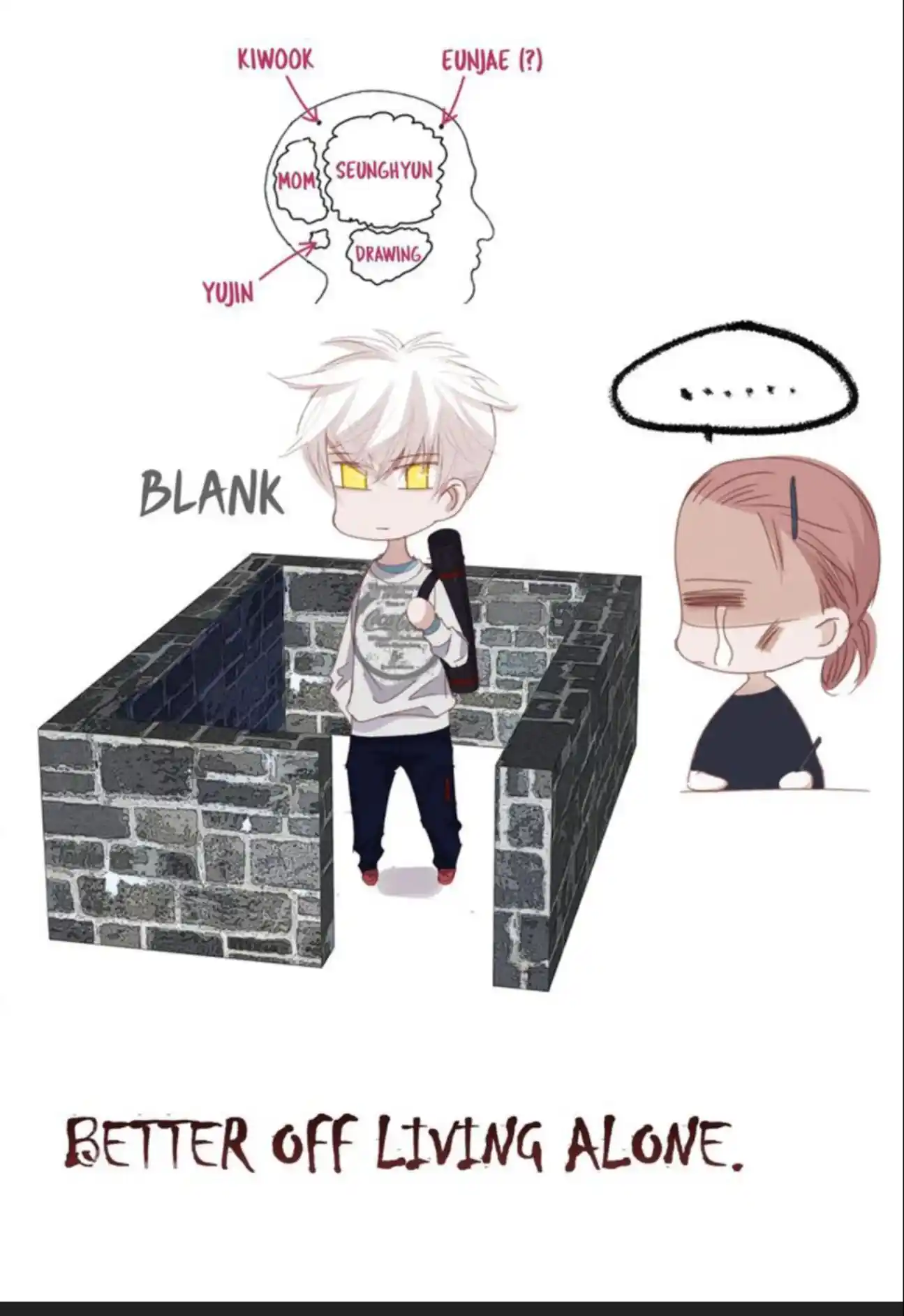 My High School Romance Chapter 91