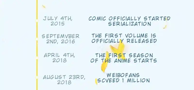 My Sect's Senior Disciple Has a Hole in His Brain 362.1