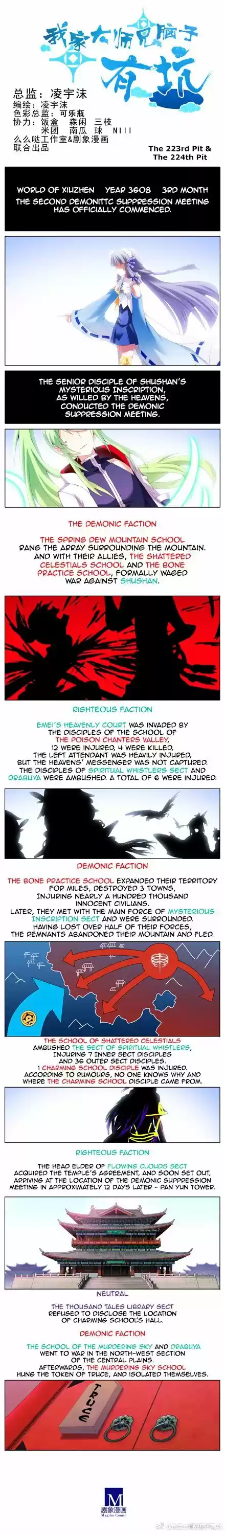 My Sect's Senior Disciple Has a Hole in His Brain Ch. 223