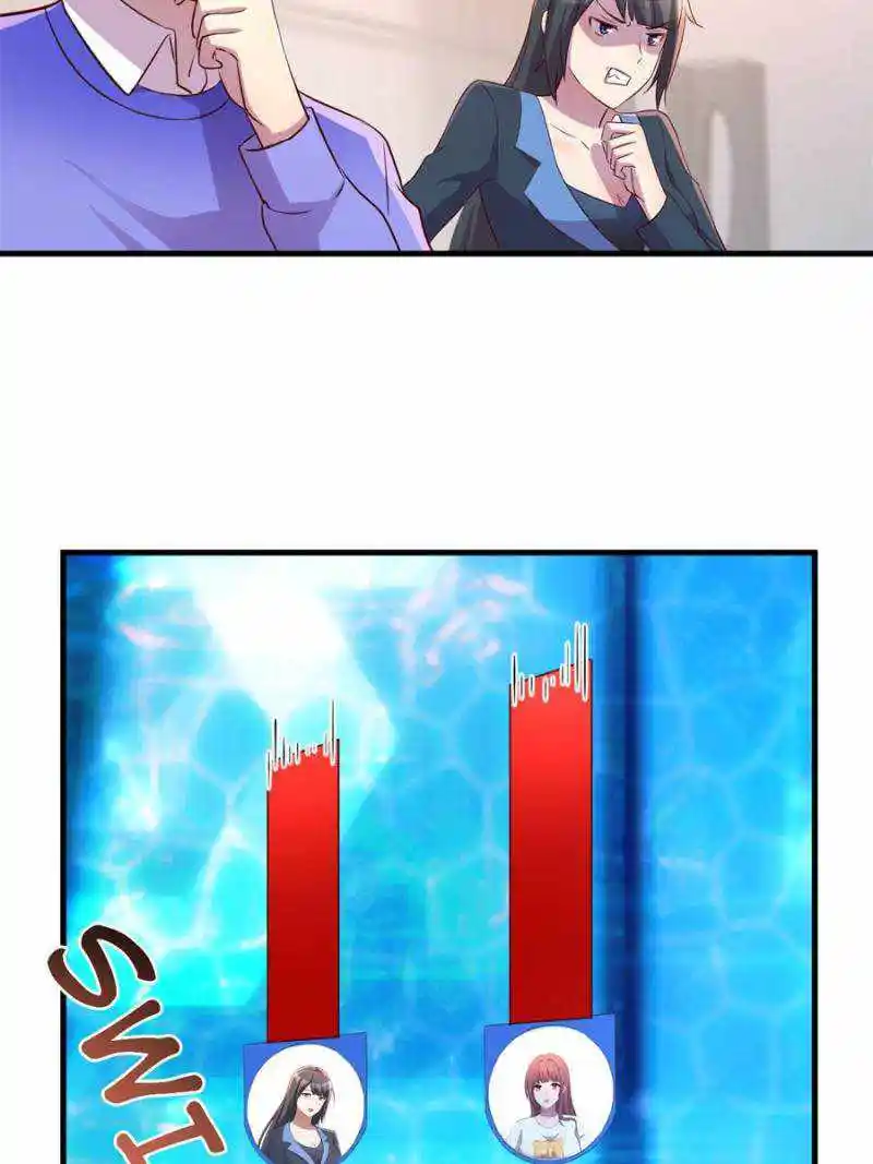 My Sister Is A Superstar Chapter 119