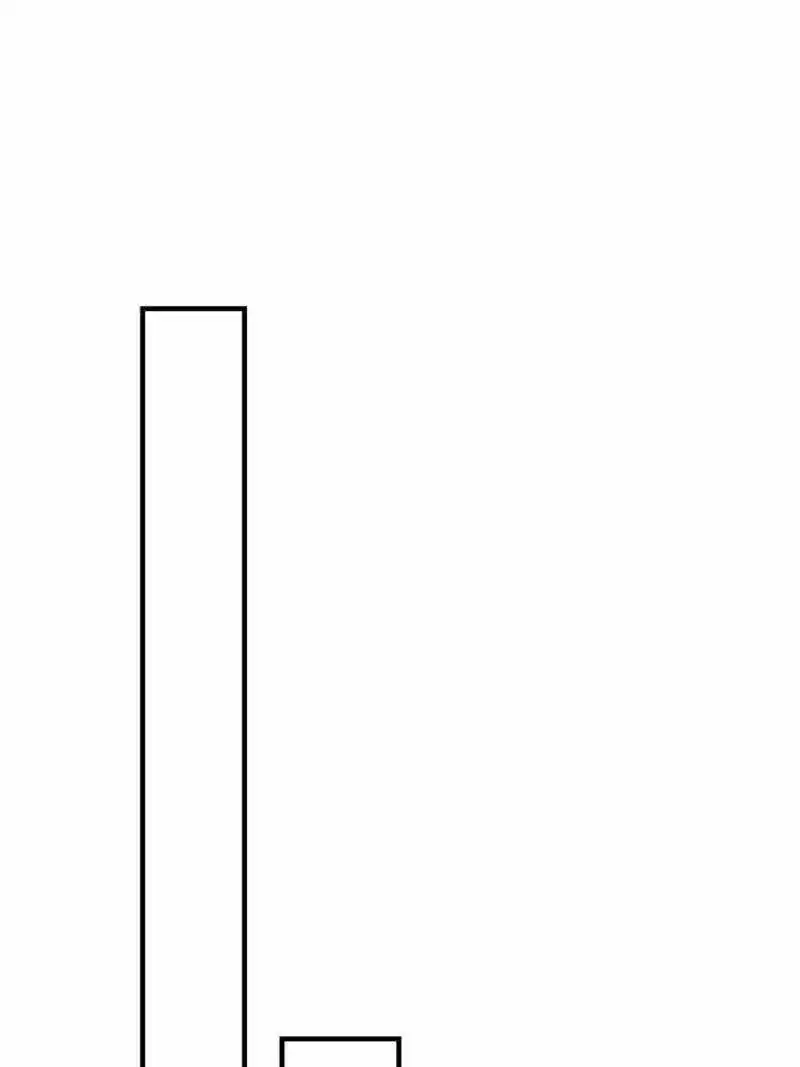 My Sister Is A Superstar Chapter 235