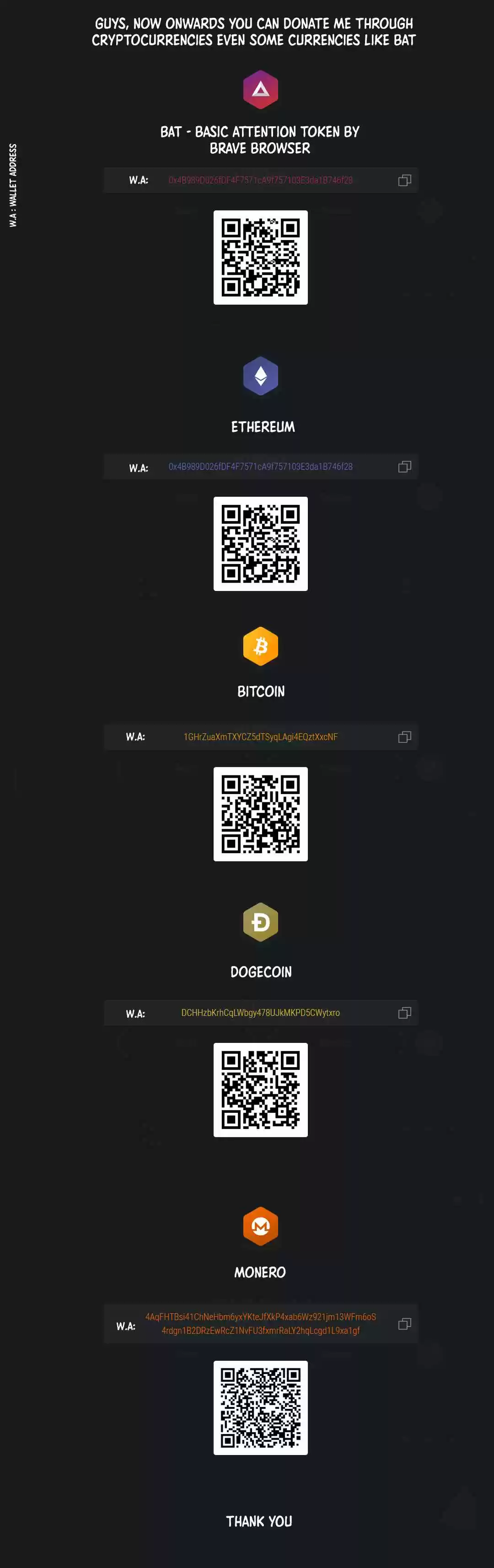 My Three Thousand Years To The Sky Chapter 256