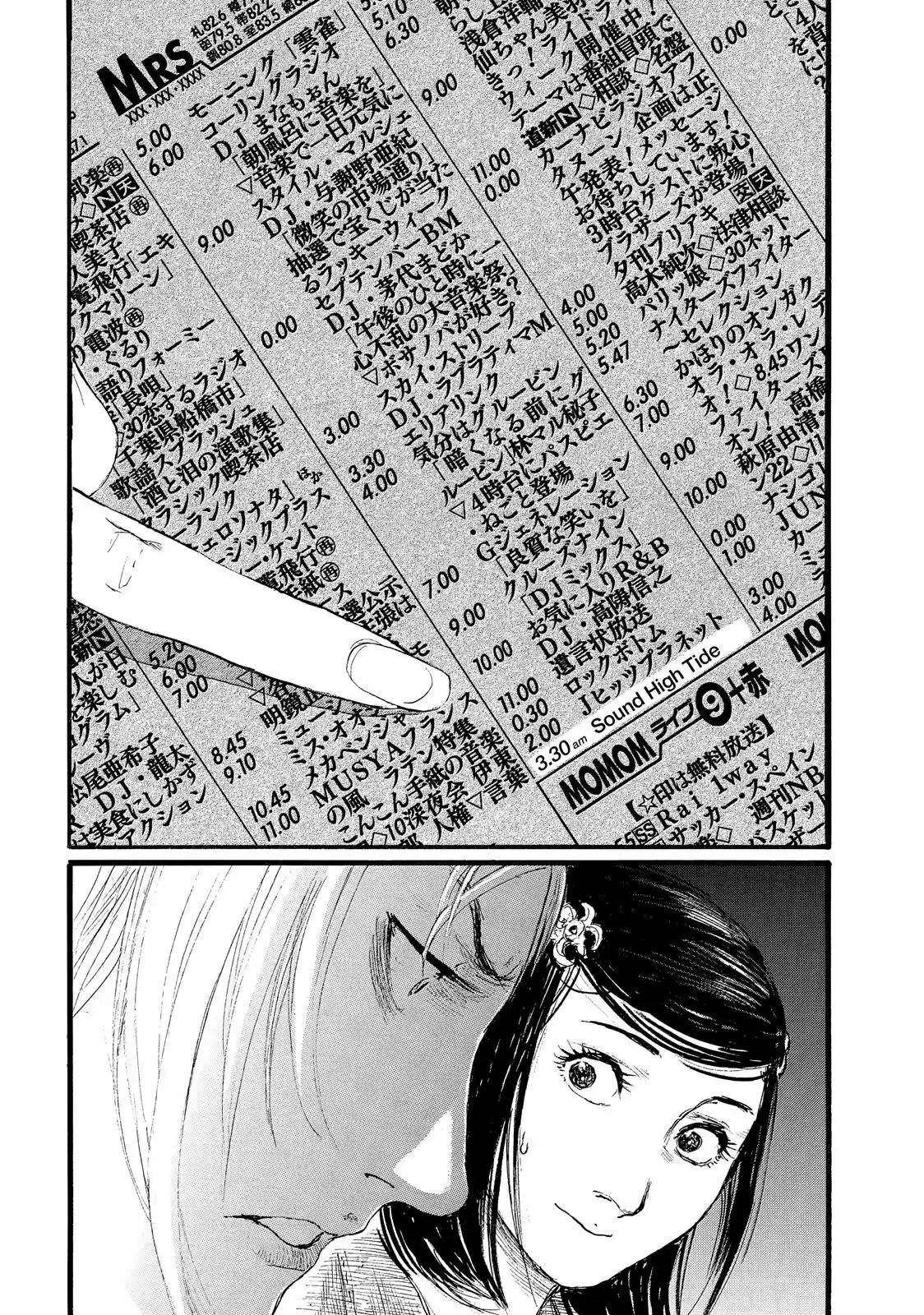 Nami yo Kiite Kure Chapter 5